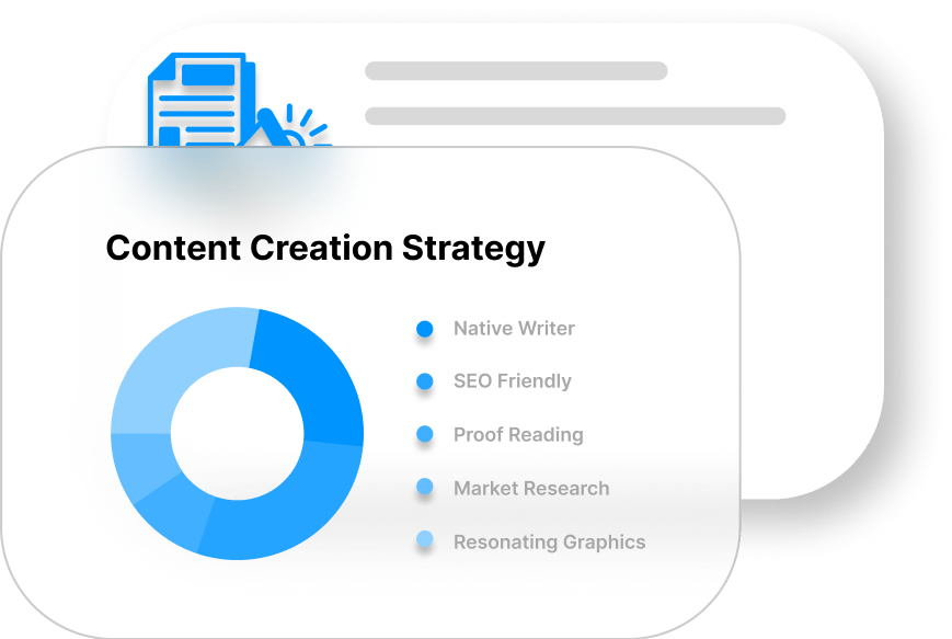 Content Creation Strategy