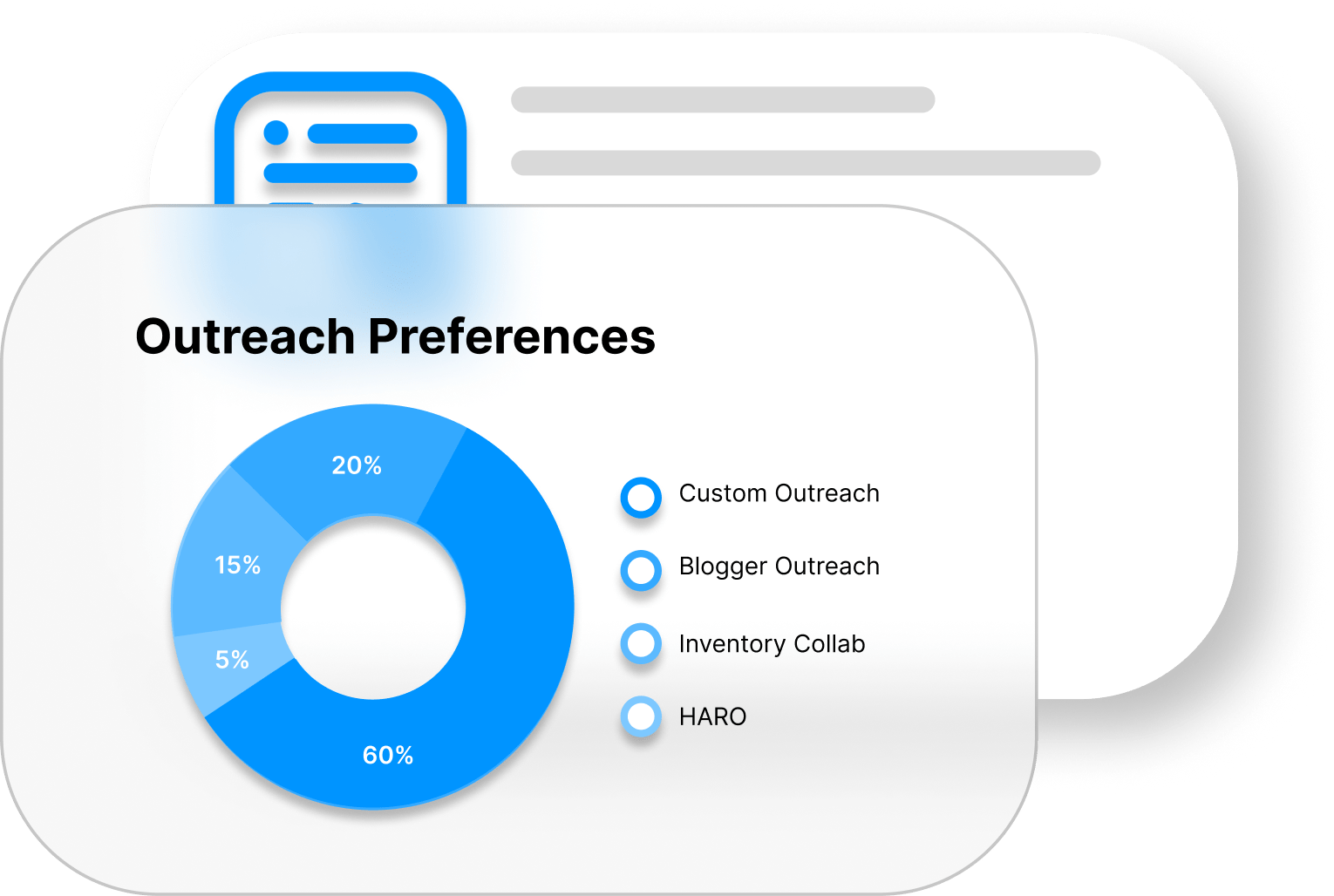 SaaS guest posting