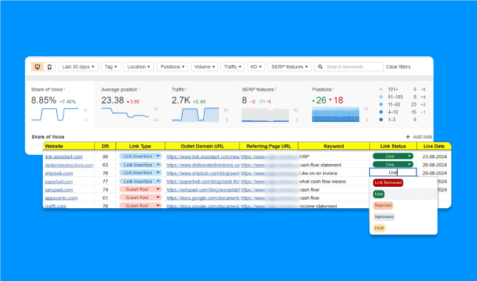 SaaS tracking & optimisation