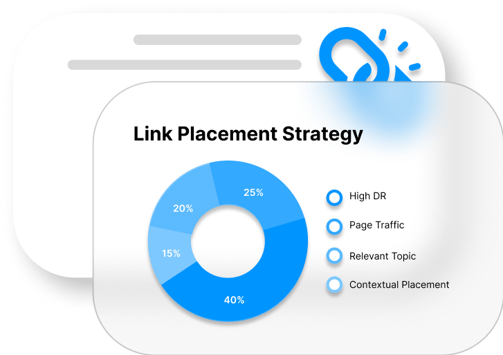 SaaS link insertion strategy