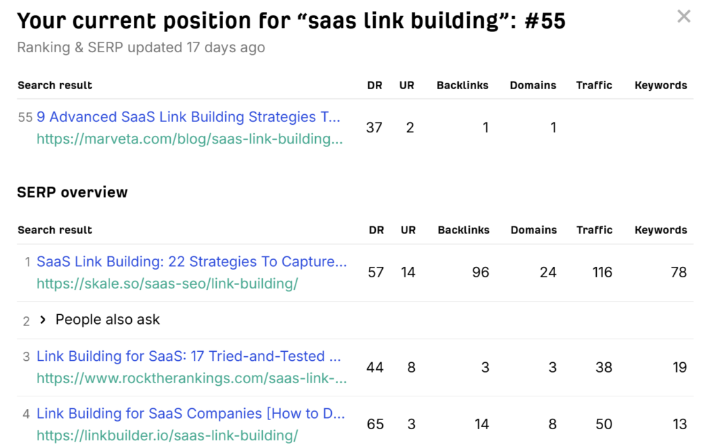 backlink audit